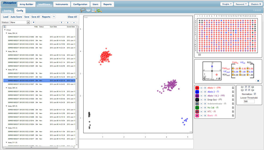 screenshot of Intelliscore endpoint